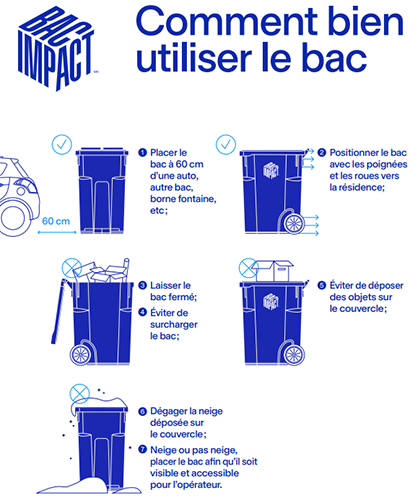 Comment bien utiliser le bac